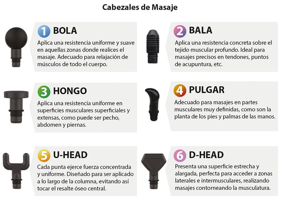 Cabezales de masaje